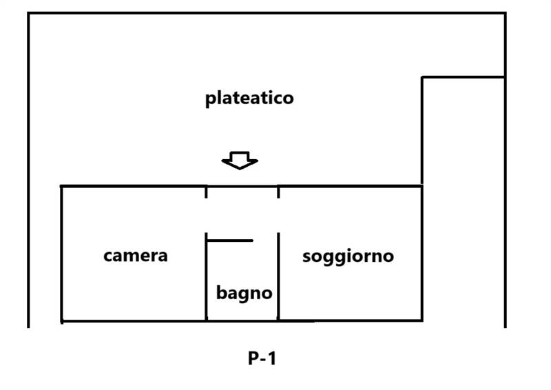 Planimetria 1