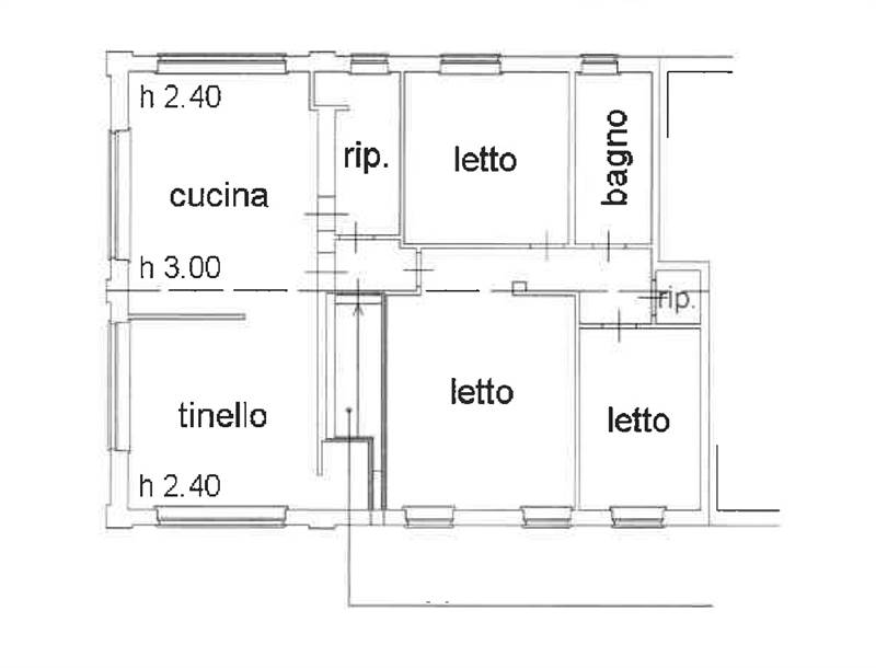 Planimetria 2