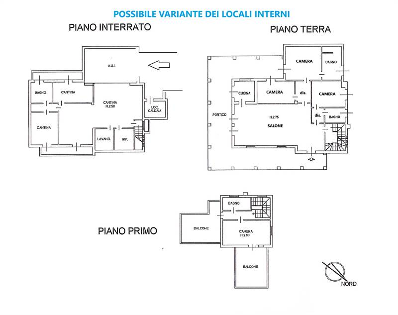 Planimetria 2