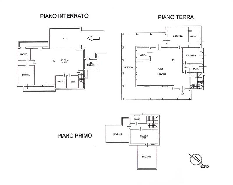 Planimetria 3